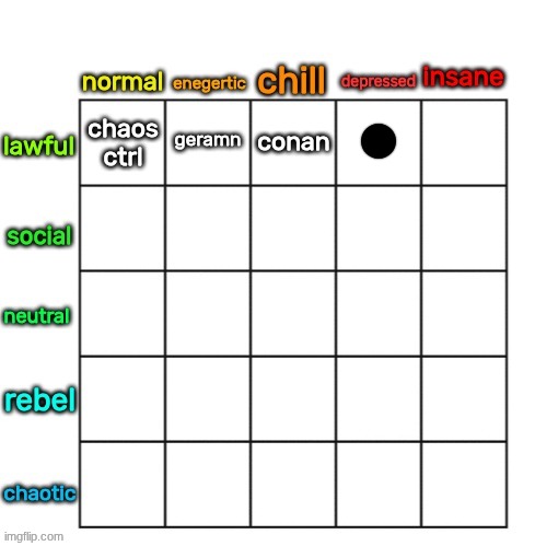 n4 | made w/ Imgflip meme maker