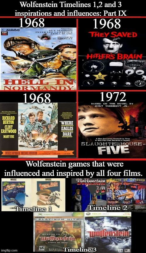 Wolfenstein Inspirations And Influences Part IX | image tagged in wolfenstein,hell in normandy,they saved hitler's brain,where eagles dare,slaughterhouse five,google images | made w/ Imgflip meme maker