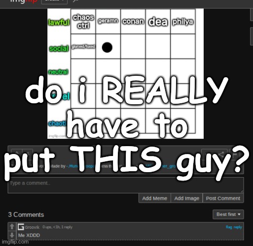 do i REALLY have to put THIS guy? | made w/ Imgflip meme maker