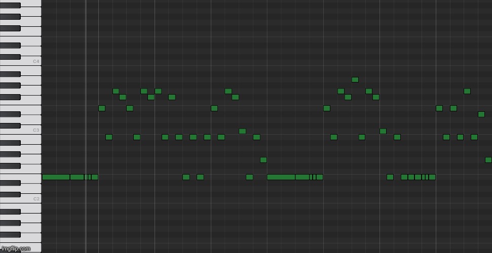 this melody be sick though | made w/ Imgflip meme maker