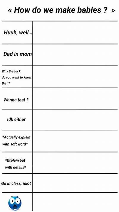 How do we make babies? Blank Meme Template