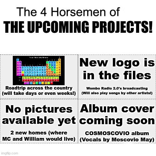 Minimum 2026. | THE UPCOMING PROJECTS! New logo is in the files; Roadtrip across the country (will take days or even weeks!); Wombo Radio 2.0's broadcasting (Will also play songs by other artists!); Album cover coming soon; No pictures available yet; COSMOSCOVIO album (Vocals by Moscovio May); 2 new homes (where MC and William would live) | image tagged in four horsemen,projects | made w/ Imgflip meme maker