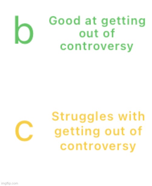 Place Justee somewhere ig | image tagged in controversy alignment chart | made w/ Imgflip meme maker