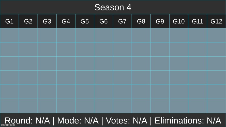 who should I add? | made w/ Imgflip meme maker