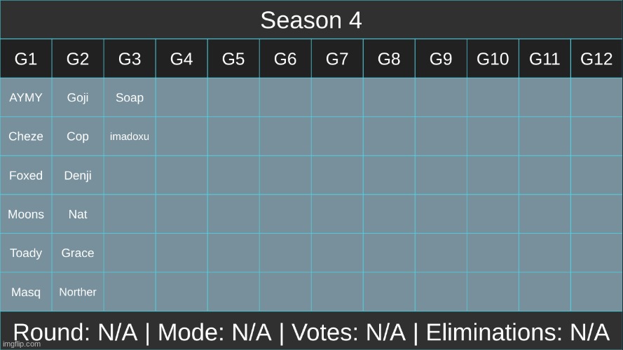 More mass namedrops pls | made w/ Imgflip meme maker