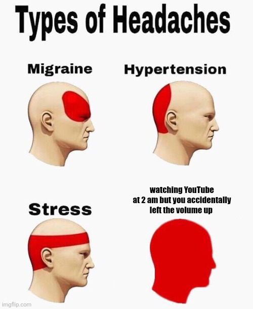Headaches | watching YouTube at 2 am but you accidentally left the volume up | image tagged in headaches | made w/ Imgflip meme maker