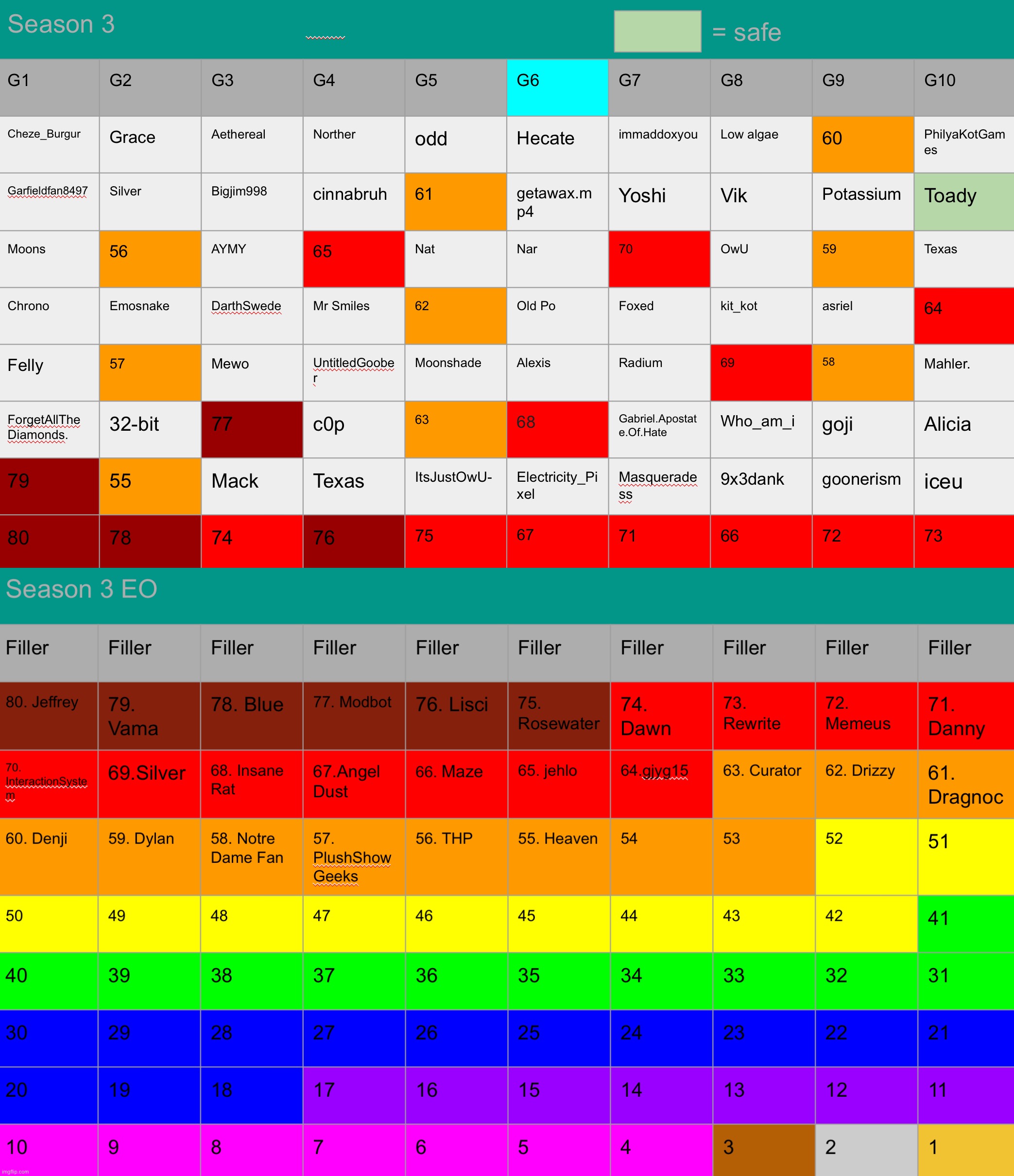 Kill 2 | made w/ Imgflip meme maker