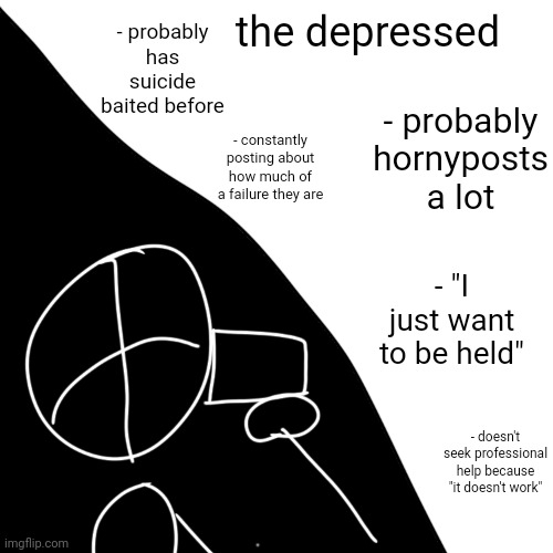 - probably has suicide baited before; the depressed; - probably hornyposts a lot; - constantly posting about how much of a failure they are; - "I just want to be held"; - doesn't seek professional help because "it doesn't work" | made w/ Imgflip meme maker