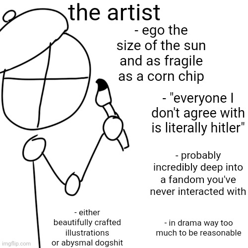 the artist; - ego the size of the sun and as fragile as a corn chip; - "everyone I don't agree with is literally hitler"; - probably incredibly deep into a fandom you've never interacted with; - either beautifully crafted illustrations or abysmal dogshit; - in drama way too much to be reasonable | made w/ Imgflip meme maker