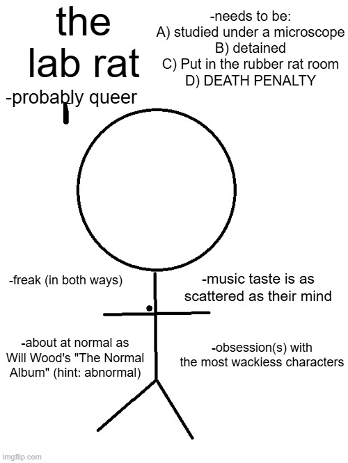 i know like 3 users like this (excluding me) | the lab rat; -needs to be:
A) studied under a microscope
B) detained
C) Put in the rubber rat room
D) DEATH PENALTY; -probably queer; -freak (in both ways); -music taste is as scattered as their mind; -obsession(s) with the most wackiess characters; -about at normal as Will Wood's "The Normal Album" (hint: abnormal) | image tagged in blank white template | made w/ Imgflip meme maker