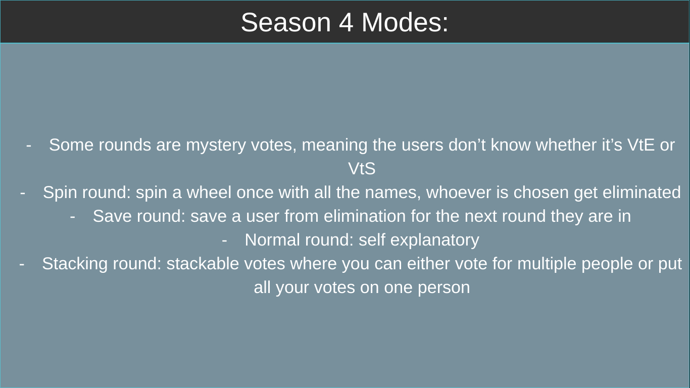 Voting Game S4 Twists Blank Meme Template