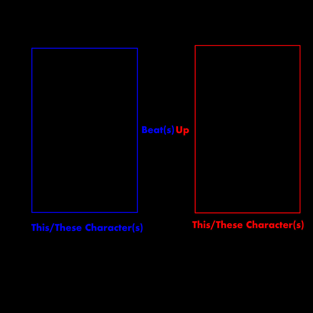 Character beats up who Blank Meme Template