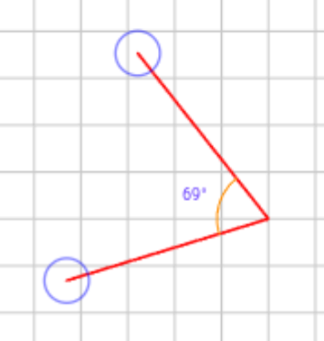 69 Degrees For Optimal Damage Gentlefolk Blank Meme Template