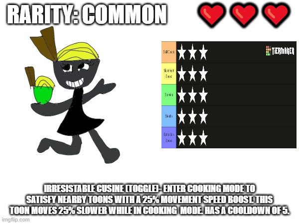 my oc: Ramena | RARITY: COMMON       ❤️❤️❤️; IRRESISTABLE CUSINE (TOGGLE)- ENTER COOKING MODE TO SATISFY NEARBY TOONS WITH A 25% MOVEMENT SPEED BOOST. THIS TOON MOVES 25% SLOWER WHILE IN COOKING  MODE. HAS A COOLDOWN OF 5. | made w/ Imgflip meme maker