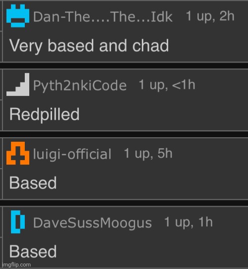 Based chad and redpilled | image tagged in based chad and redpilled | made w/ Imgflip meme maker