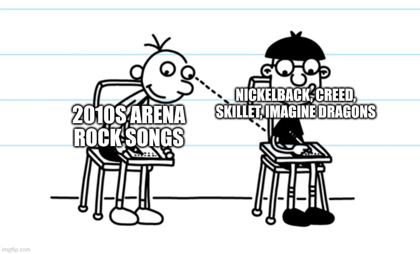 Apparently not just Nickelback and Creed | NICKELBACK, CREED, SKILLET, IMAGINE DRAGONS; 2010S ARENA ROCK SONGS | image tagged in memes,music,rock music,diary of a wimpy kid,imagine dragons,nickelback | made w/ Imgflip meme maker