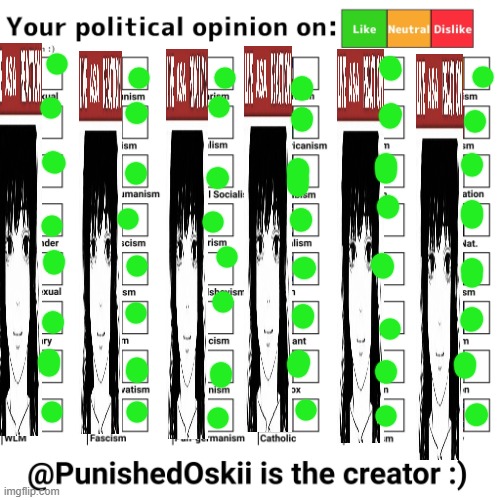 live laugh love asa mitaka | image tagged in your political opinion on chart 2nd version | made w/ Imgflip meme maker