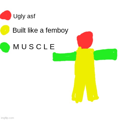 Me in a nutshell: | Ugly asf; Built like a femboy; M U S C L E | made w/ Imgflip meme maker
