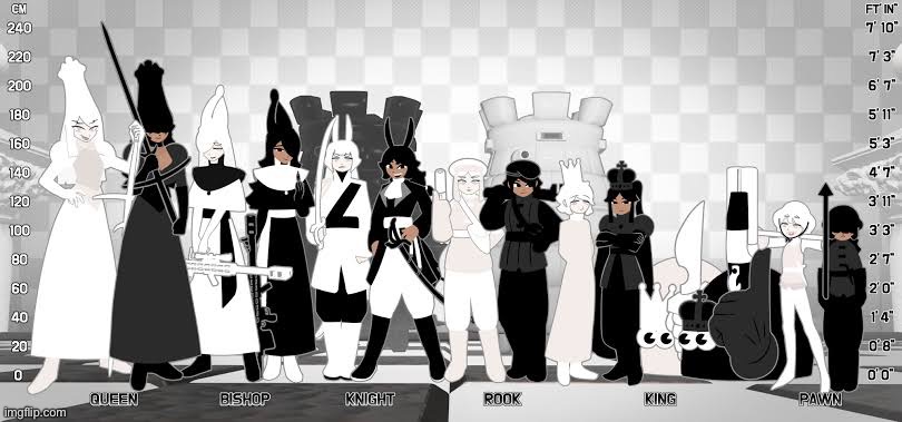 Hear me out, Chess harem | image tagged in memes,shitpost,chess,anime girls,mental illness | made w/ Imgflip meme maker