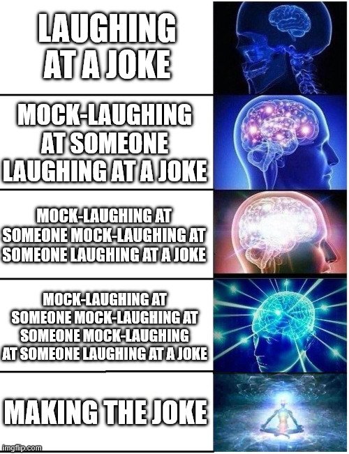 unless the joke involves 67 | LAUGHING AT A JOKE; MOCK-LAUGHING AT SOMEONE LAUGHING AT A JOKE; MOCK-LAUGHING AT SOMEONE MOCK-LAUGHING AT SOMEONE LAUGHING AT A JOKE; MOCK-LAUGHING AT SOMEONE MOCK-LAUGHING AT SOMEONE MOCK-LAUGHING AT SOMEONE LAUGHING AT A JOKE; MAKING THE JOKE | image tagged in expanding brain 5 panel | made w/ Imgflip meme maker
