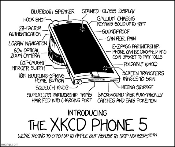 "The phone will be collected by the toll operators and mailed back to you within 4-6 weeks." | image tagged in phone,5,advert,advertising,wait what | made w/ Imgflip meme maker