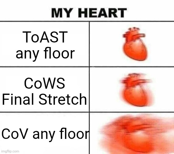 j/etoh be like | ToAST any floor; CoWS Final Stretch; CoV any floor | image tagged in my heart blank,etoh,jtoh | made w/ Imgflip meme maker