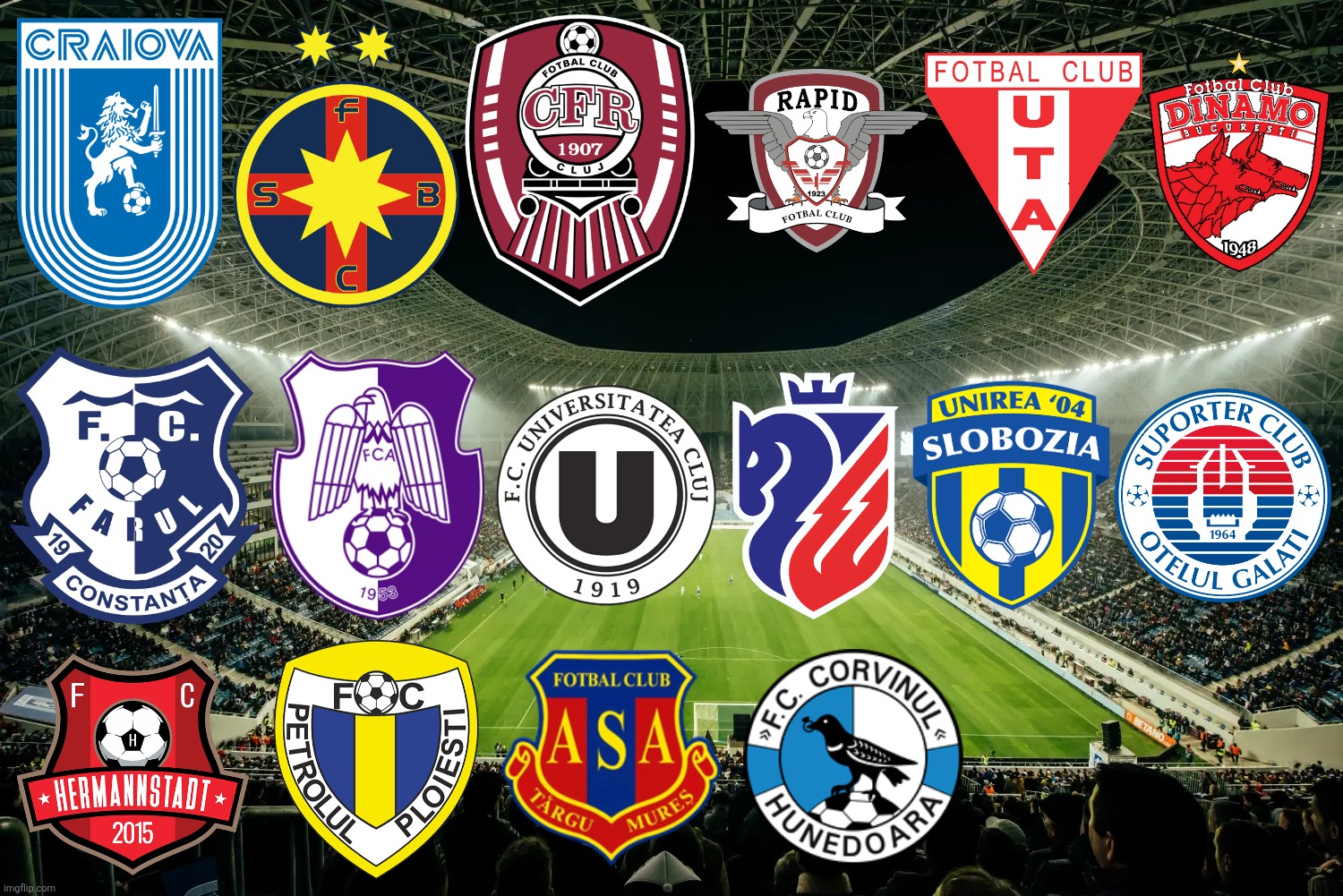 My Prediction ALL 16 Romanian SuperLiga Clubs for 2026/27 season | image tagged in superliga,fcsb,craiova,romania,football,soccer | made w/ Imgflip meme maker