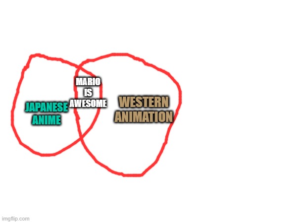the thing both anime and cartoon enjoyer can agree with | MARIO IS AWESOME; WESTERN ANIMATION; JAPANESE ANIME | image tagged in super mario,anime,cartoon | made w/ Imgflip meme maker