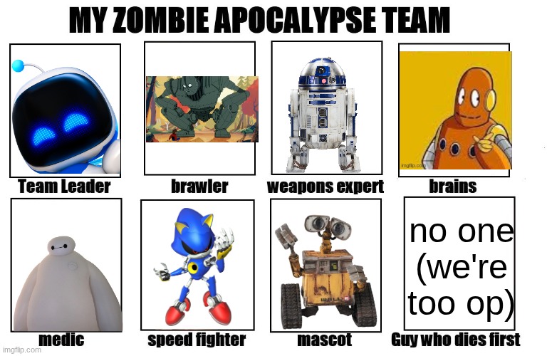 honorable mentions: hatsune miku, bot (team Umizoomi,) mecha Godzilla, sage (sonic,) Optimus prime, cyborg (teen titans) | no one (we're too op) | image tagged in my zombie apocalypse team,no clankers here | made w/ Imgflip meme maker
