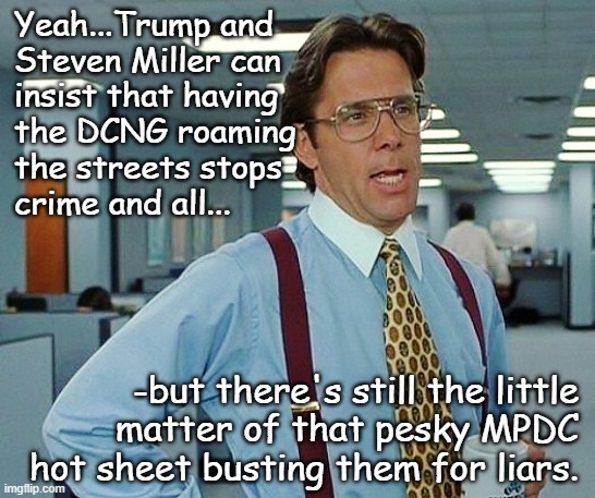 "Oops." *OR* "Thinly veiled effort to normalize the dictators' go-to of using the military against their own citizenry." | Yeah...Trump and
Steven Miller can
insist that having
the DCNG roaming
the streets stops
crime and all... -but there's still the little
matter of that pesky MPDC
hot sheet busting them for liars. | image tagged in that'd be great,oops,dcng or no dcng,criminals gonna crime,trump unfit unqualified dangerous,wannabe dictator | made w/ Imgflip meme maker