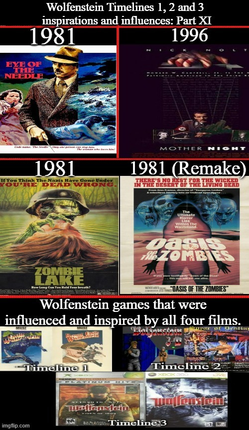 Wolfenstein Inspirations And Influences Part XI | image tagged in wolfenstein,eye of the needle,mother night,zombie lake,oasis of the zombies,google images | made w/ Imgflip meme maker