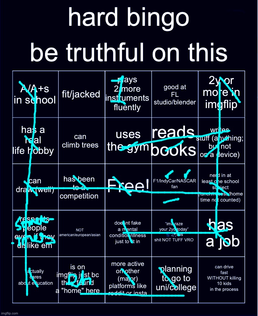 hard bingo for msmg | image tagged in hard bingo for msmg | made w/ Imgflip meme maker
