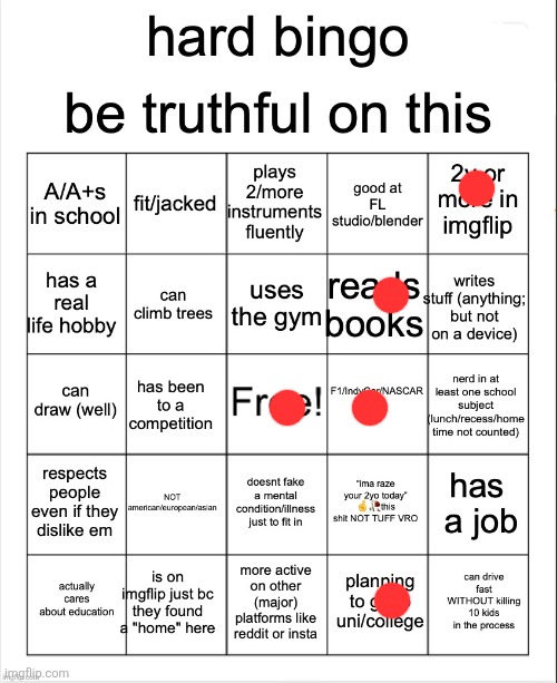 yeah im cooked | image tagged in hard bingo for msmg | made w/ Imgflip meme maker