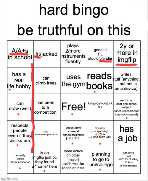 GBINO!!!!!111!!11! | image tagged in hard bingo for msmg | made w/ Imgflip meme maker