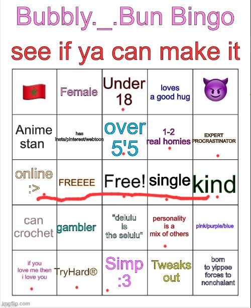 gnibo | image tagged in bubbly _ bun s bingo | made w/ Imgflip meme maker