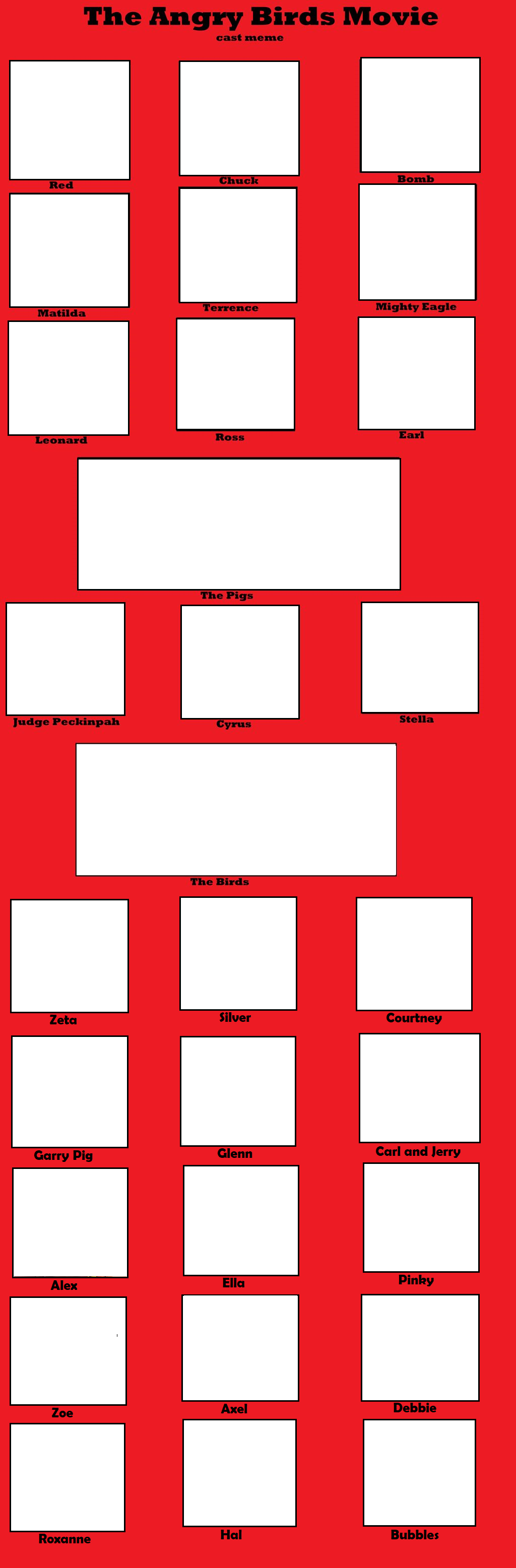 Angry Birds Movie Cast Meme Blank Meme Template