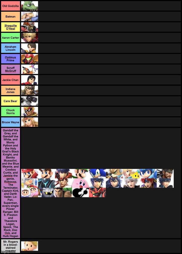 Smash bros if it was peak | made w/ Imgflip meme maker