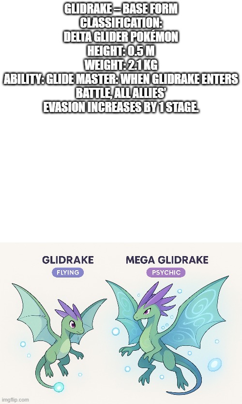 new fakemon | GLIDRAKE – BASE FORM
CLASSIFICATION: DELTA GLIDER POKÉMON
HEIGHT: 0.5 M
WEIGHT: 2.1 KG
ABILITY: GLIDE MASTER: WHEN GLIDRAKE ENTERS BATTLE, ALL ALLIES’ EVASION INCREASES BY 1 STAGE. | image tagged in pokemon,fakemon | made w/ Imgflip meme maker