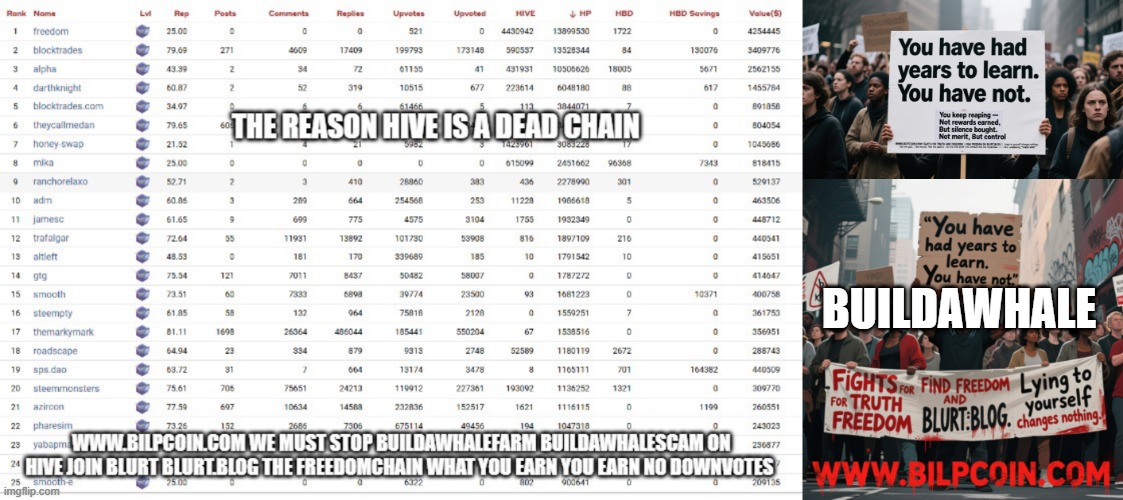 BUILDAWHALE | made w/ Imgflip meme maker