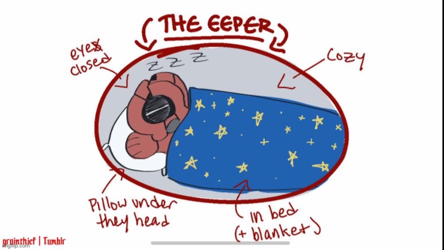 image tagged in memes,shitpost,ultrakill,the femboy game,the eeper,cozy | made w/ Imgflip meme maker