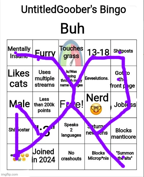 UntitledGoober's Bingo | image tagged in untitledgoober's bingo | made w/ Imgflip meme maker