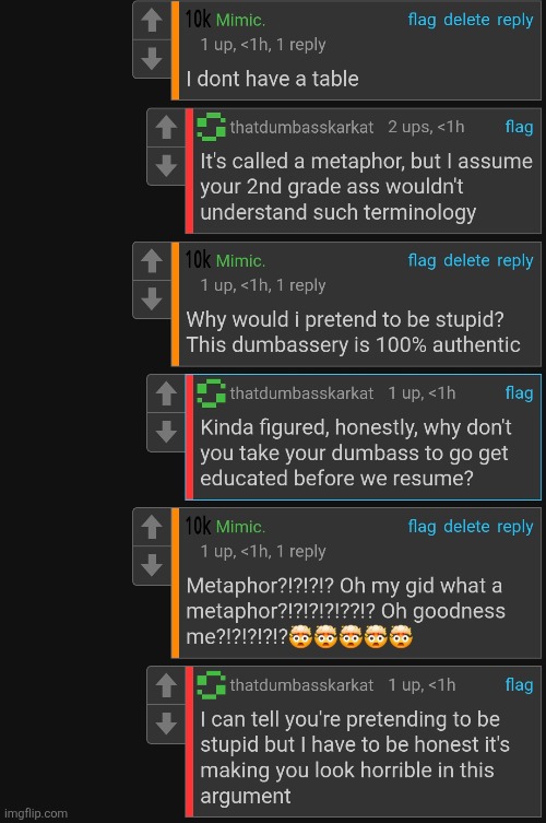 Brother how gullible can you be to believe that | made w/ Imgflip meme maker