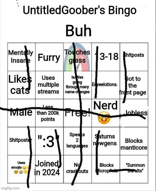 Nothing to see here | image tagged in untitledgoober's bingo | made w/ Imgflip meme maker