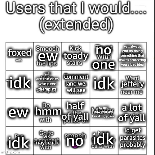 users that I would... extended | no one; yall always end up doing something that makes protecting you a bad idea; toady; ew; foxed; idk; yall are the ones who need therapists; jeffery; idk; comment and we will see; ew; hmm; half of yall; aw hell naw your ass tweaking jigsaw; a lot of yall; id get parasites probably; idk; vik maybe idk; no; idk | image tagged in users that i would extended | made w/ Imgflip meme maker