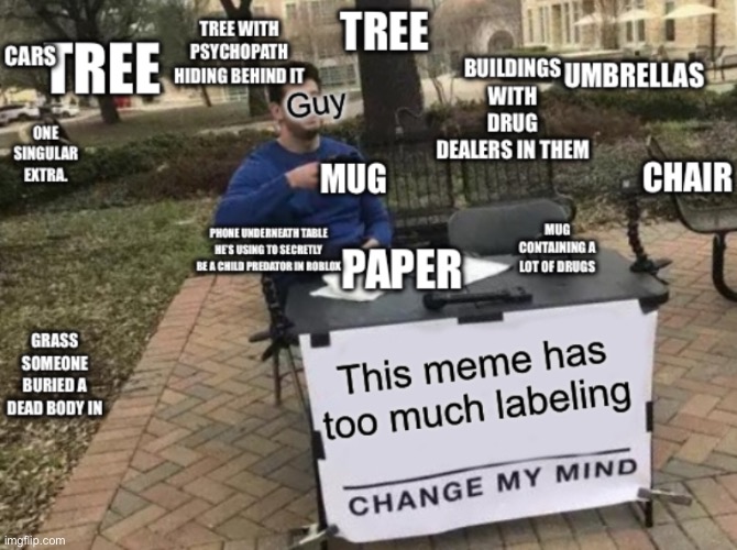 That’s a lot of text | image tagged in change my mind,funny,text,wtf,hold up | made w/ Imgflip meme maker