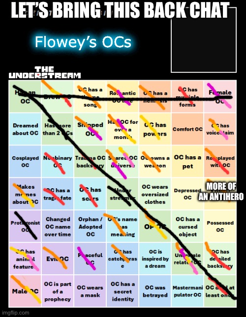 Orange: Hex, Magenta: (obviously) Magneta, Yellow: Clynton, Pink: Clarice, Red: Dorian | LET’S BRING THIS BACK CHAT; Flowey’s OCs; MORE OF AN ANTIHERO | image tagged in understream oc bingo by interactionsystem | made w/ Imgflip meme maker