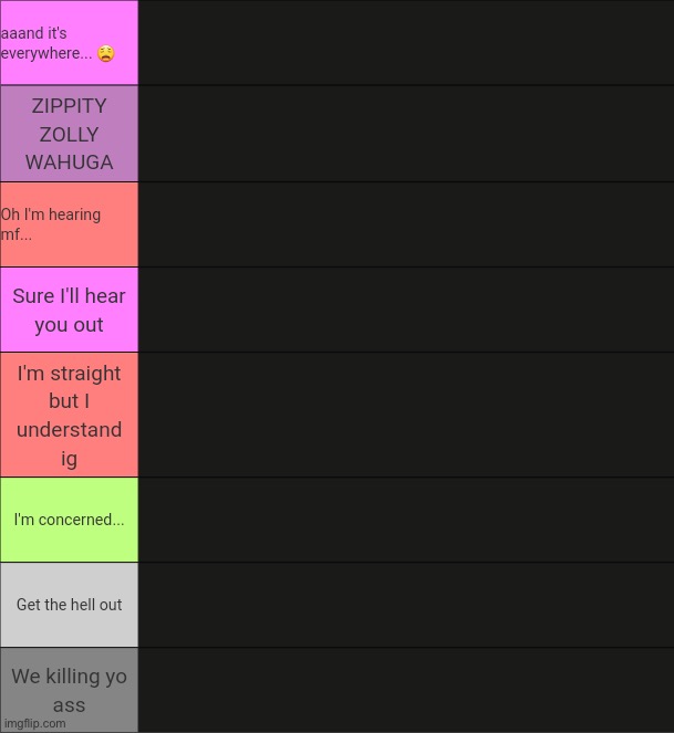 Give me your hear me out and i rank it | image tagged in nat ranks your hear me outs | made w/ Imgflip meme maker