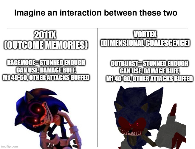 if you played both you can understand it | VORTEX
(DIMENSIONAL COALESCENCE); 2011X 
(OUTCOME MEMORIES); RAGEMODE= STUNNED ENOUGH CAN USE, DAMAGE BUFF, M1 40-50, OTHER ATTACKS BUFFED; OUTBURST= STUNNED ENOUGH CAN USE, DAMAGE BUFF, M1 40-60, OTHER ATTACKS BUFFED | image tagged in imagine an interaction between these 2,outcome,roblox,game,meme | made w/ Imgflip meme maker