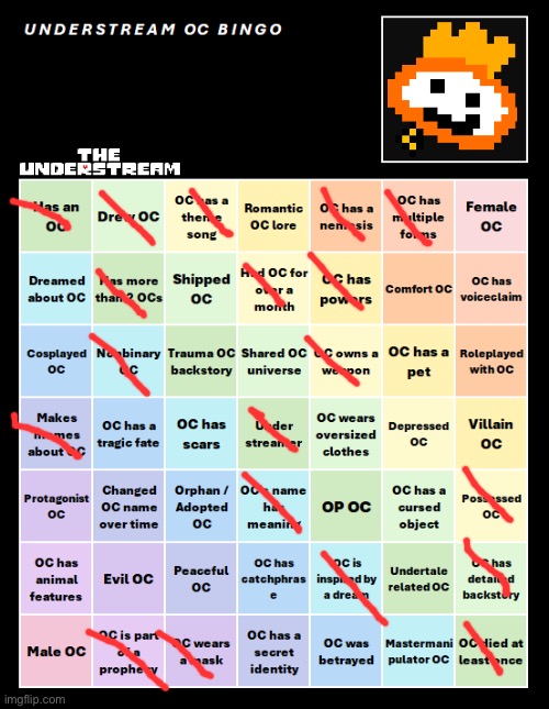 chaos’s face is a mask, that’s why he’s always smiling (i just realized triggered chaos is just enraged slasher from forsaken) | image tagged in understream oc bingo by interactionsystem | made w/ Imgflip meme maker