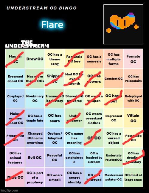 Some explanations in comments. | Flare | image tagged in understream oc bingo by interactionsystem | made w/ Imgflip meme maker